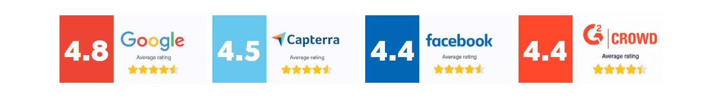 Adzooma Customer Reviews and Ratings